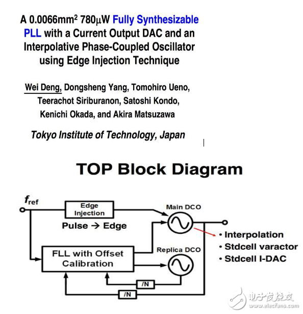 淺談Verilog設(shè)計(jì)模擬電路 數(shù)字和模擬糾葛