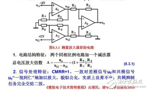 仪表放大器