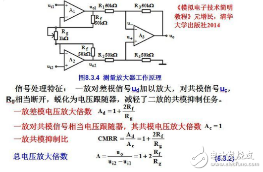 儀表放大器的放大倍數公式推導