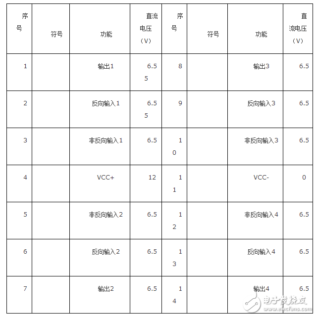 tl084中文資料_參數及應用電路