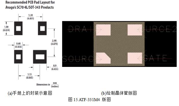 低噪声放大器的两种设计方法_低噪声放大器设计实例