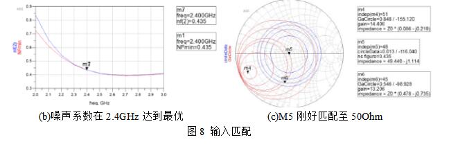 低噪声放大器