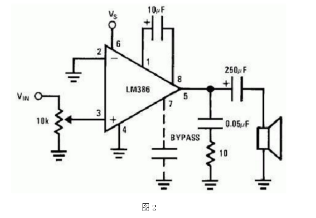 隔直電容計(jì)算與分析