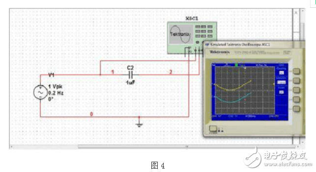 隔直電容計(jì)算與分析