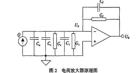 电荷放大器工作原理