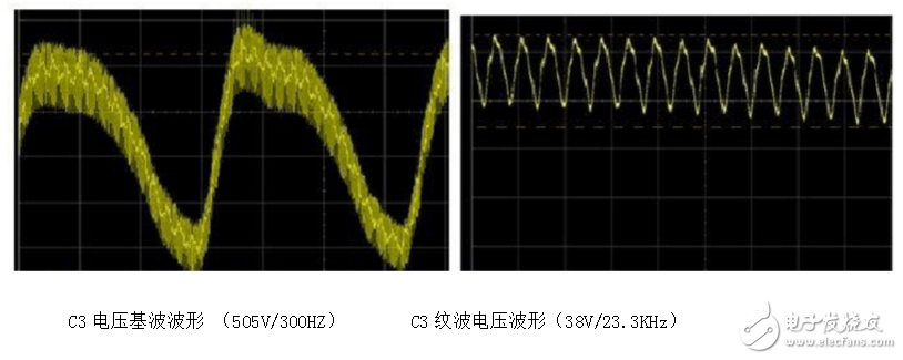 mkp电容作用及使用要求和电性能参数