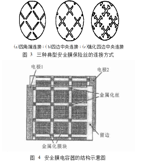 脉冲电容原理与高储能密度脉冲电容器的研究