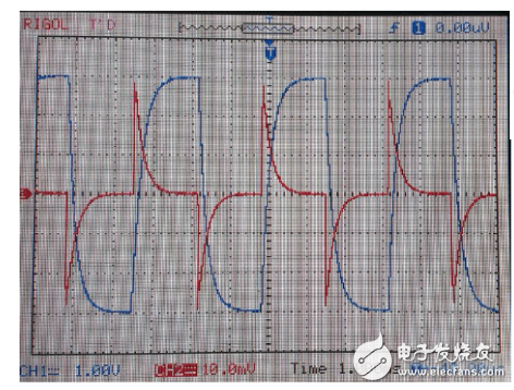 一階rc電路的暫態響應實驗報告分析