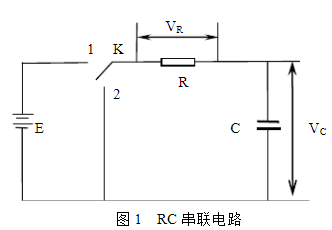 RC串联电路的暂态过程基本原理介绍