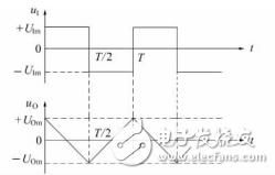 积分运算电路的设计方法详细介绍