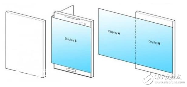 LG新专利曝光 折叠屏幕是手机新趋势