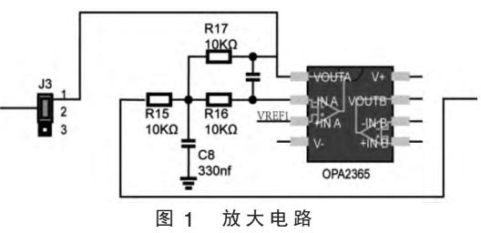 基于TM4C123单片机的频率测量