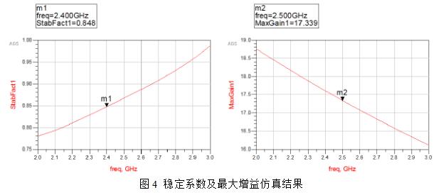 低噪声放大器的两种设计方法_低噪声放大器设计实例