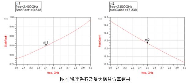 低噪声放大器