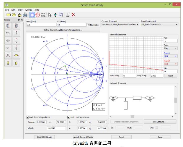 低噪声放大器的两种设计方法_低噪声放大器设计实例