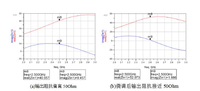 低噪声放大器