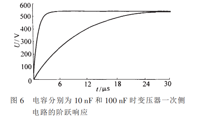 隔直电容的作用及原理