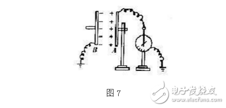 隔直电容计算与分析