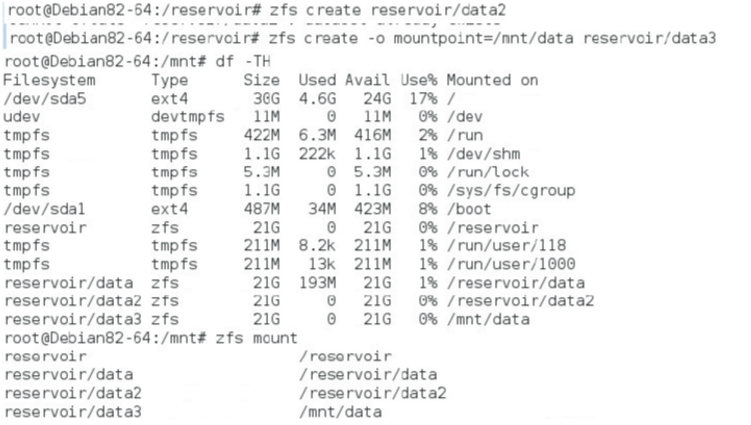 zfs