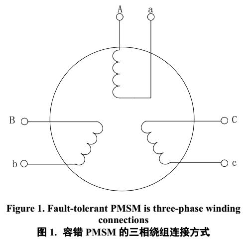 三相无刷永磁容错电机控制