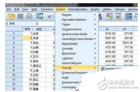 spss聚類分析步驟