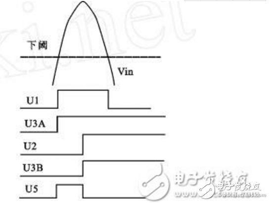 采样保持电路图大全（五款采样保持电路设计原理图详解）