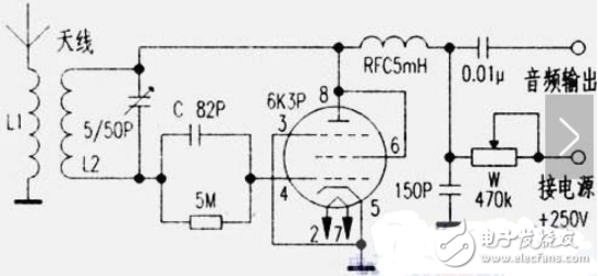 電子管調頻收音機制作