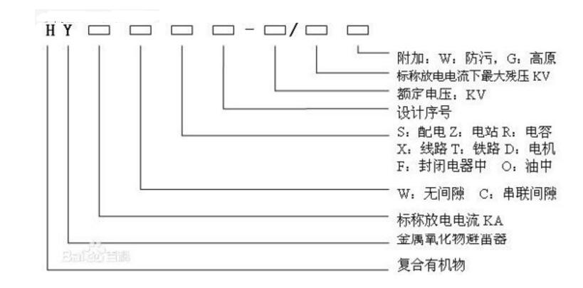 氧化锌避雷器