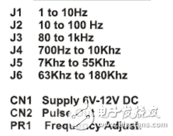 555脈沖發生器電路圖大全（六款555脈沖發生器電路設計原理圖詳解）