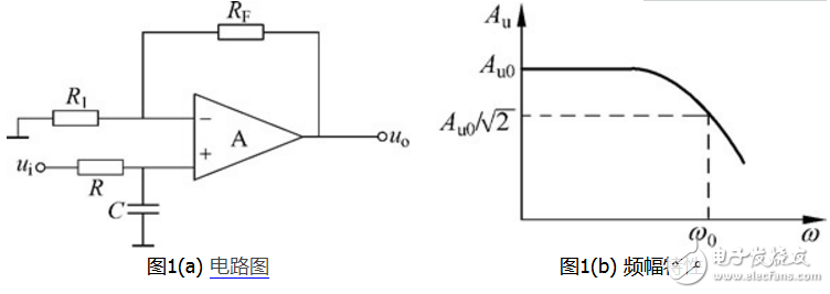低通滤波器电路图大全（六款低通滤波器电路设计原理图详解）