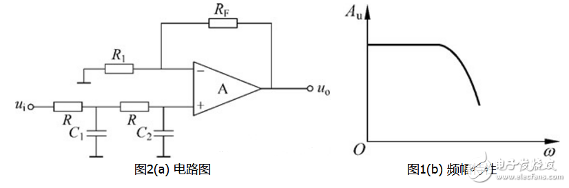 滤波器电路