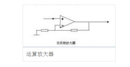 運算放大器和放大電路有何區別