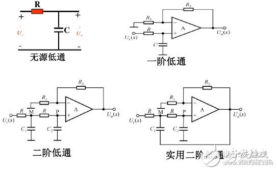 低通滤波器电路图大全（六款低通滤波器电路设计原理图详解）