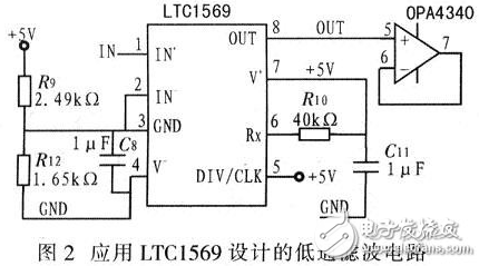 電子濾波器電路圖大全（七款電子濾波器電路設計原理圖詳解）