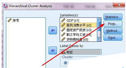 SPSS