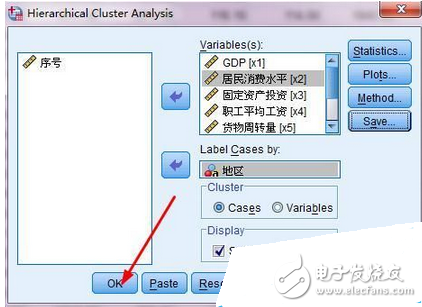 SPSS