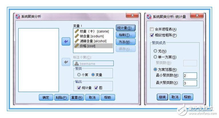 spss聚类分析步骤