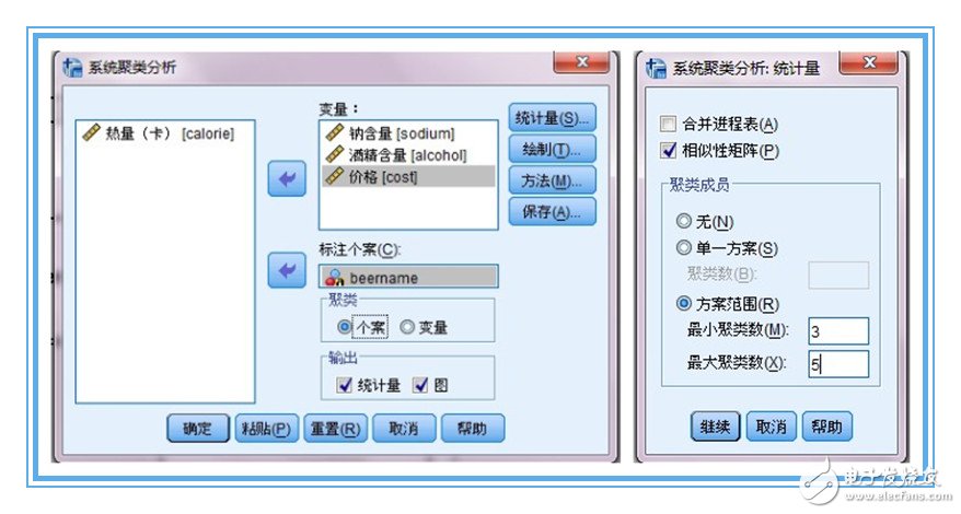 spss聚类分析步骤