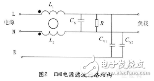 電源濾波器電路圖大全（八款電源濾波器電路設計原理圖詳解）