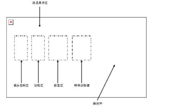 矩阵式键盘使用方法