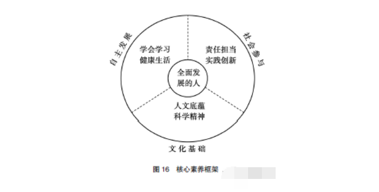 增强现实技术的应用分析