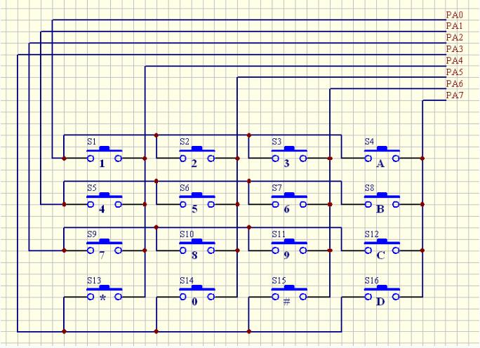 4x4矩阵键盘工作原理及扫描程序