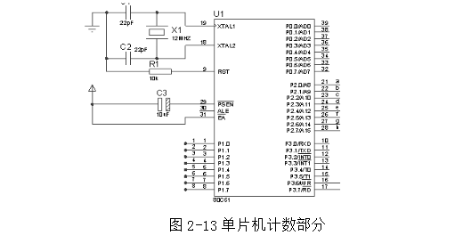 红外线计数器