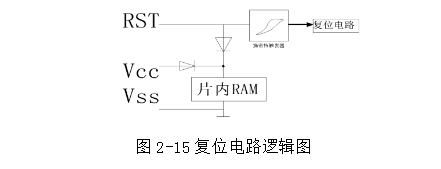 红外线计数器毕业设计