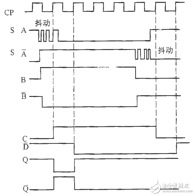 單次脈沖發(fā)生器電路圖大全（七款單次脈沖發(fā)生器電路設(shè)計(jì)原理圖詳解）