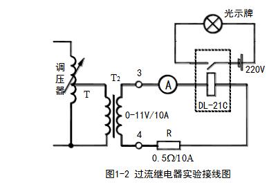 繼電保護(hù)實(shí)驗(yàn)有哪些