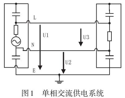 傳導性電磁兼容干擾信號自動處理研究