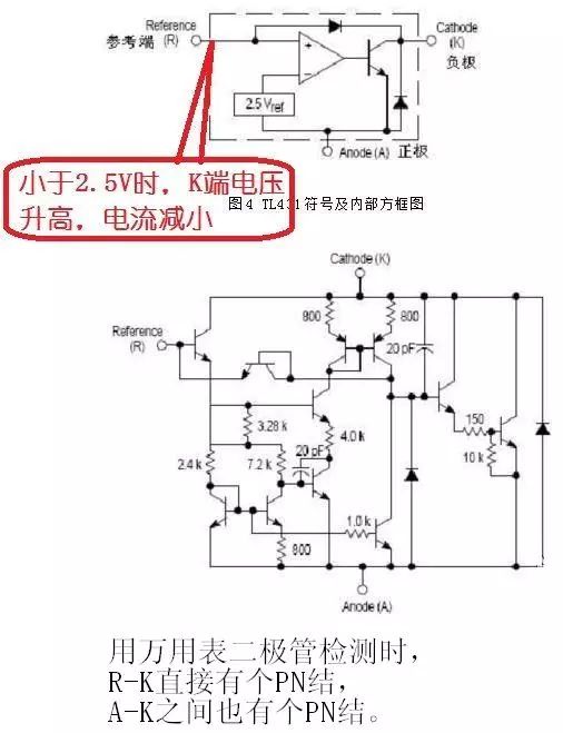 开关电源