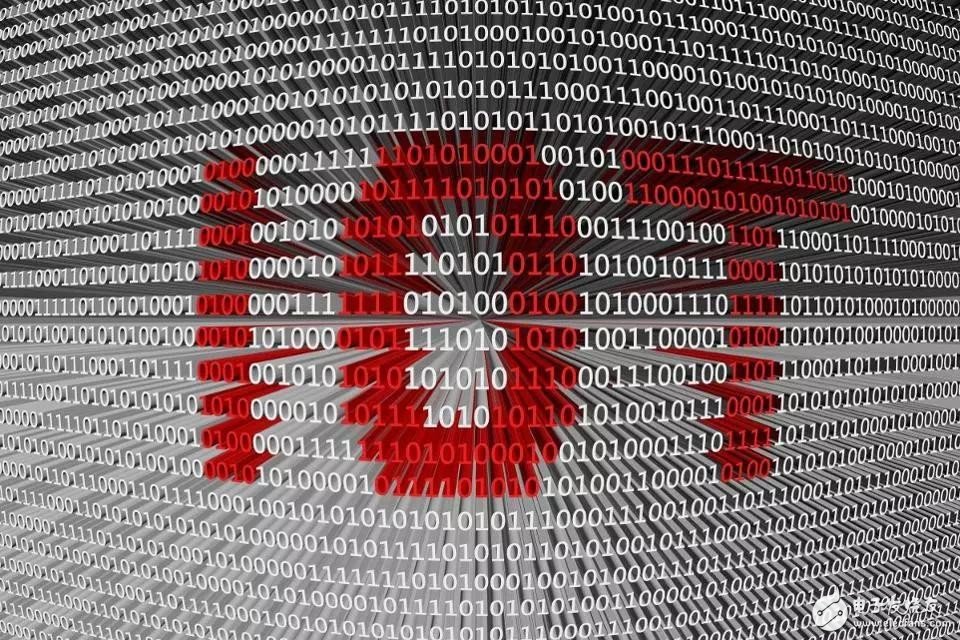 IBM对物联网未来的4大预测
