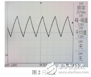 一種簡易PWM溫控風扇電路設計